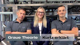 Graue Theorie – Kurtz erklärt | Abschlussfolge