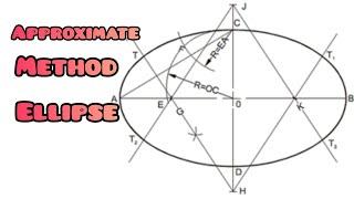 Ellipse using Approximate Method in / Technical drawing / Engineering drawing