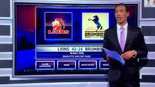 Ashwin Willemse walks off SuperSport set