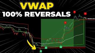VWAP Trading Strategy Using Best TradingView Indicator Predicts 100% Accurate Reversals