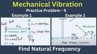 How to find Natural Frequency {part 1}|| Spring-Rod system || Numerical || Practice problem 5