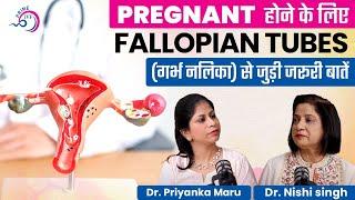 Pregnant होने के लिए Fallopian Tubes (गर्भ नलिका) से जुड़ी जरूरी बातें | Podcast Ep. 3 | Prime IVF