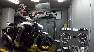 2024 CFMoto 450NK Dyno Test