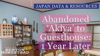 1 Year of Guesthouse Operation in Japan + Financial Forecast » Japan Data » Ōmishima, Imabari, Ehime