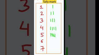 Tally mark of number #shorts #tricks #viral #gym ...