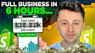 DIY Automated Shopify Dropshipping Business