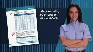 Wire and Cable Catalog