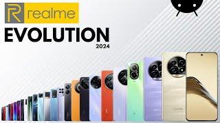 Evolution Of Realme | History Of Realme