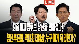 말 잘 듣는 한동훈 말 안듣는 한덕수/청년층 투표불참 기류확산/단일화작업 물밑교섭/ 2025.05.26. [황경구시사파이터]