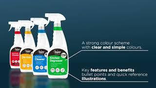 Mirius Super Professional Cleaning and Hygiene Range