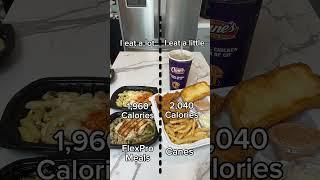 Full Day of Eating vs 1 Meal