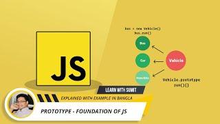 Prototype - the foundation of JavaScript - JavaScript Bangla ( বাংলা ) Tutorial