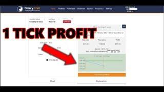 TRADING BINARY.COM RISE/FALL 1 TICK-STRATEGY PROFIT