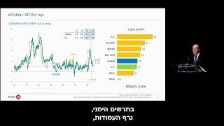 Yazamnoo - Keren 35 דאגלס פורטר בנק מונטריאול תחזיות האינפלציה בקנדה לשנים 2023 ו 2024