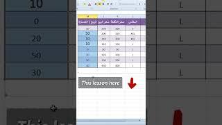 بداية النجاح | حساب الارباح والخسائر excel #learning #excel #تعلم