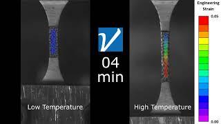 Creep Testing of Polymers with Digital Image Correlation