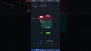 استراتيجية مدفوعة أقدمها لك مجاناً - أفضل مؤشرات TradingView