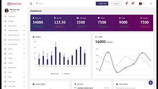 Complete Admin Dashboard HTML CSS | FREE FULL PAGE