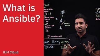 What is Ansible?