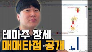 탄핵안 가결 국내증시 '테마주‘에 돈 몰립니다 [12월 2주차]