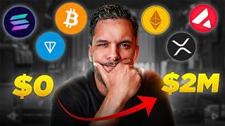 6 Ans dans la Crypto : Comment j’ai ENFIN Réussi !!!