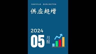 奥克维尔2024五月房地产动态