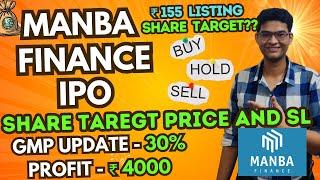 Manba Finance IPO Listing Day Stratregy | Manba Finance IPO GMP | Refund Status | ShareX India