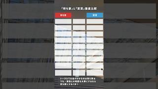 持ち家と賃貸 徹底比較#shorts