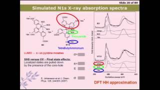 UXSS 2014:Electronic Structure&Ultrafast Solution Dynamics in Xray vision w/ theoretical spectacles