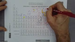 Nomenclature WS I - Stepwise Solutions (Part I)