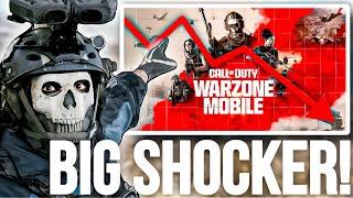 WARZONE MOBILE IS DEAD?!  The REAL Reason Players Are QUITTING! (Bugs, Bots, Broken)