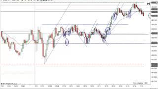 Price Action Trading With Mack 11-10-2014