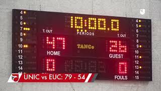 Basketball Men Highlights | Cyprus Universities Championship 2024-2025 | UNIC vs EUC