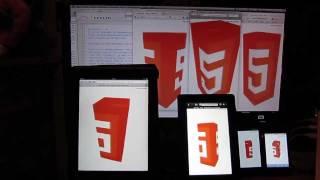 Sprite3D.js multi-screen support
