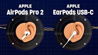 Apple AirPods Pro 2 vs EarPods USB-C | Sound Demo