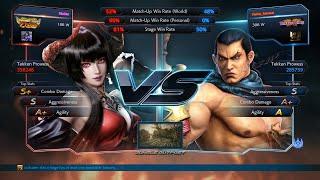 Tekken 7 - Minhler (Eliza) vs Pantsu_Samurai (Feng)