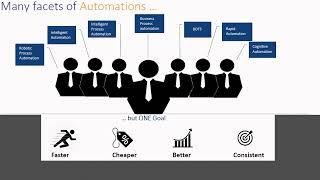 Robotic Process Automation Introduction 2022 | UiPath Training For Beginners |  RPA | dridhOn