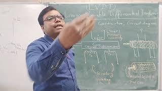 Lecture 05 - Part 2 Linear Voltage Differential Transformer - Construction & Circuit Diagram