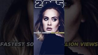 FASTEST SONGS TO BILLION VIEWS.#star #shorts #music