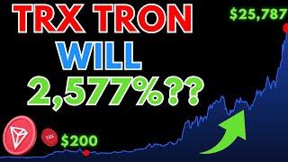 Tron Price Prediction Crypto TRX Price News Today