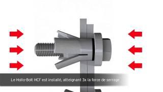 Hollo-Bolt HCF par Lindapter (Français)