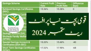 National Savings reduces profit rates by up to 254 bps | Qoomi Bachat Profit Rate | 14 Sep 2024