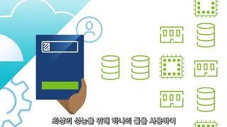 IT 운영 담당자의 일상