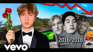 The Death of YouTube Diss Tracks