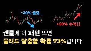 캔들에 이 패턴 뜨면 물려도 탈출할 확률 93%입니다