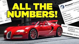 You asked...here are ALL the numbers on my Bugatti deal!