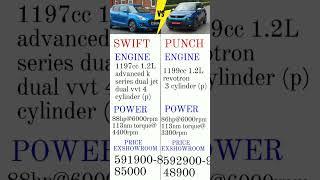 MARUTI SWIFT vs TATA PUNCH-2022 @DSDCars