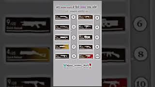 Choose  Your Gun Comment|| ||| #shortvideo #viralvideo #freefire #gaming #gunscreen
