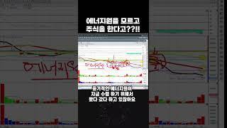 에너지원을 모르고 주식을 한다고?#shrots #주식공부 #LG에너지솔루션