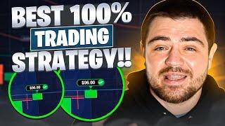  BINARY TRADING STRATEGY FOR BEGINNERS – FULL COURSE & PSYCHOLOGY TIPS